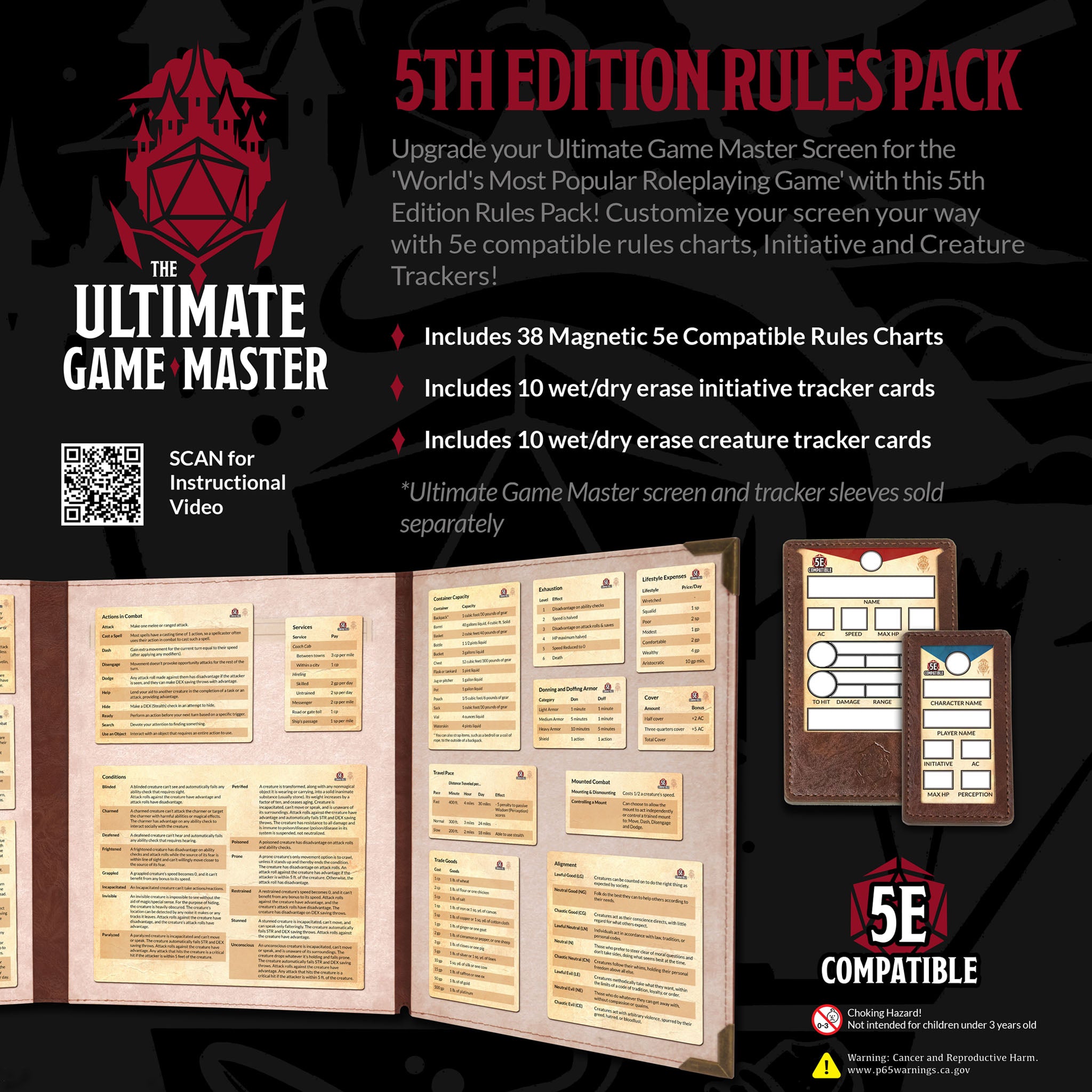 This is an informational graphic detailing the contents of the  Ultimate Game Master Screen (D&D) 5th Edition Rules Pack