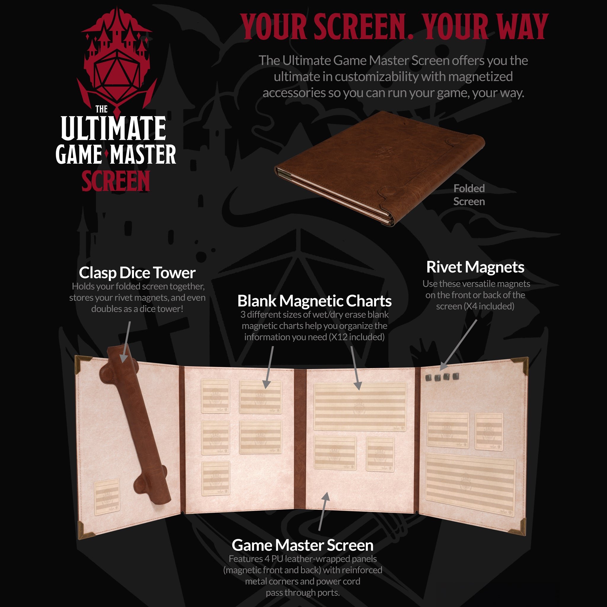 This is an informational graphic of the Portrait version of the Ultimate Game Master Screen highlighting its functionality and the included contents.
