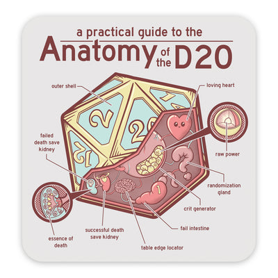 Anatomy of the D20 Waterproof Die Cut Vinyl Sticker